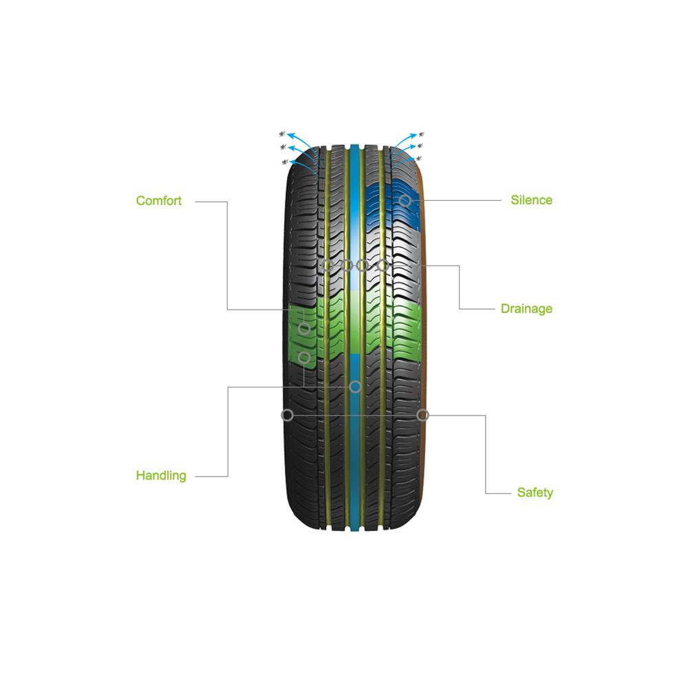 NEUMÁTICO 165/65R14 79T EH23 EVERGREEN 4